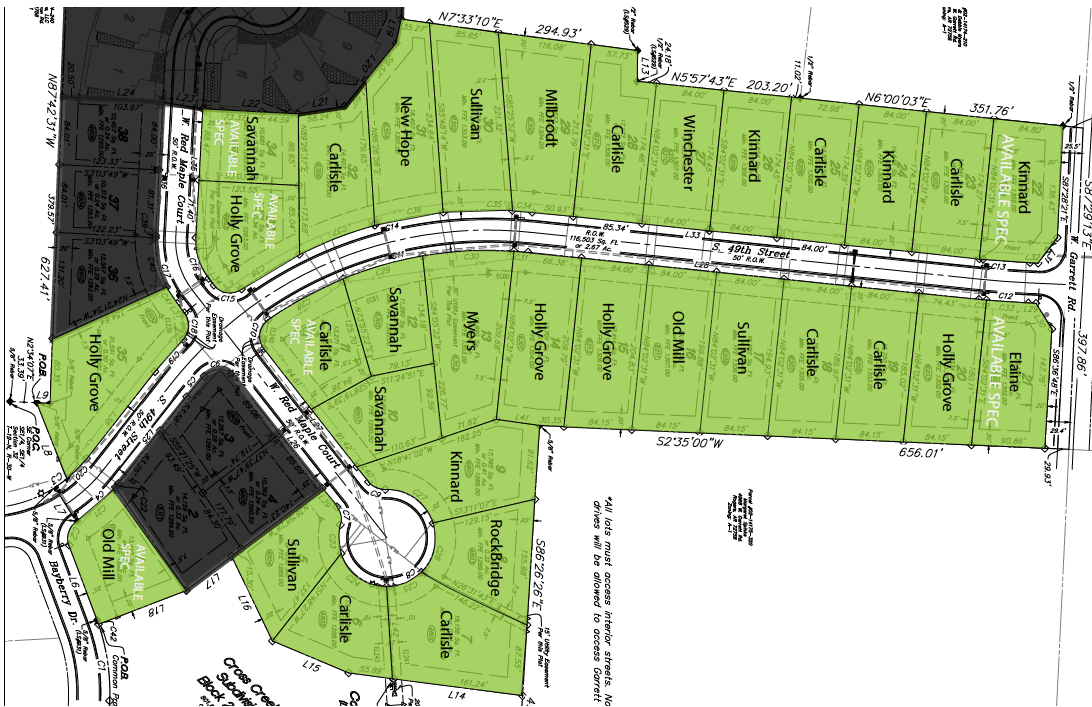 CustomBuilt Homes in Rogers, Arkansas Cross Creek Communities